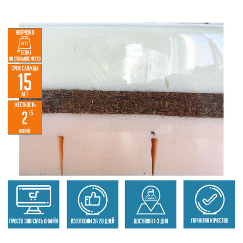 Матрас Highfoam Zephyr Glazur Арт.: HFM-100-79 - Фото 4