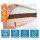 Матрас Highfoam Zephyr Glazur Арт.: HFM-100-79 - Фото 3