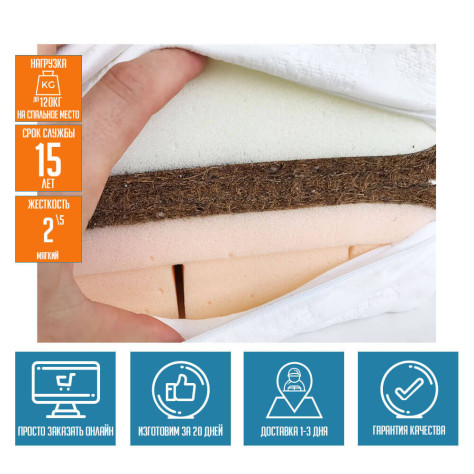 Матрас Highfoam Zephyr Glazur Арт.: HFM-100-79 - Фото 3