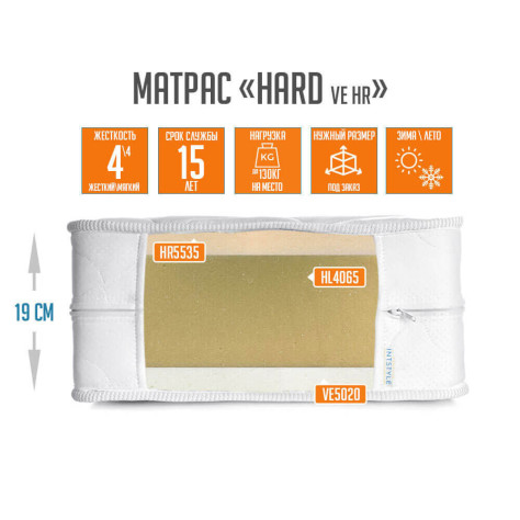 Ортопедический беспружинный матрас Memory Foam с латексом, 160x200 см, Hard VE HR+ - Фото 1