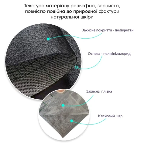 Самоклеюча екошкіра у рулоні 1.37х3м Чорний SW-00001413 - Фото 3