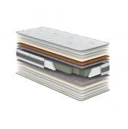 Матрас Aloe Vera Флора  CF-091961