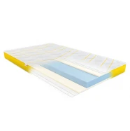 Матрас детский Smart Kids Banana  CF-091916