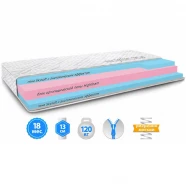 Матрас Highfoam Fresh Blue  HFM-100-168