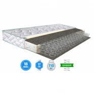 Матрас Highfoam Faino Kray трикотаж  HFM-100-183