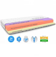 Матрас Highfoam Noble Leaf Lavandi  HFM-100-170