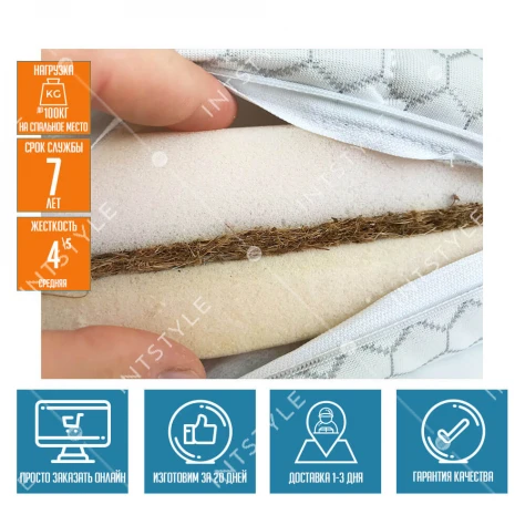 Матрас Highfoam Emerald Tropic Арт.: HFM-100-57 - Фото 2