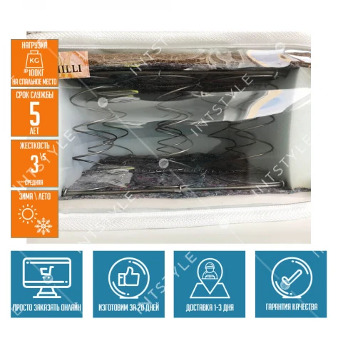 Матрас Highfoam Spice Chilli Арт.: HFM-100-85 - Фото 4