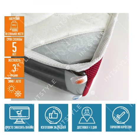 Матрас Highfoam Spice Chilli Арт.: HFM-100-85 - Фото 6