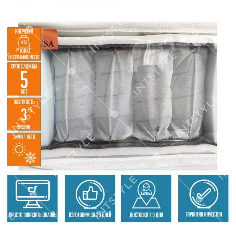 Матрас Highfoam Spice Koritsa Арт.: HFM-100-87 - Фото 6