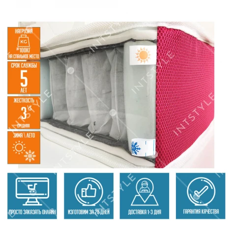 Матрас Highfoam Spice Koritsa Арт.: HFM-100-87 - Фото 4