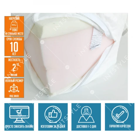 Матрас Highfoam Zephyr Lazy Slivki Арт.: HFM-100-82 - Фото 2