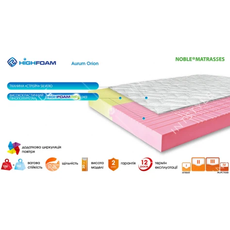 Матрас Highfoam Noble Aurum Orion Арт.: HFM-100-70 - Фото 2