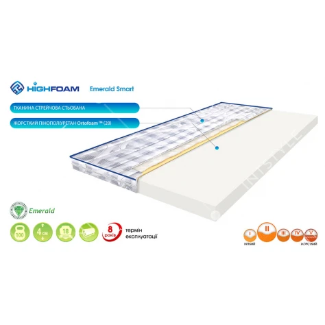 Матрас Highfoam Emerald Smart Арт.: HFM-100-58 - Фото 2