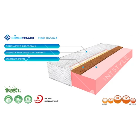 Матрас Highfoam Fresh Coconut Арт.: HFM-100-59 - Фото 2