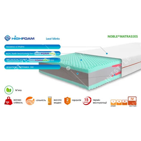 Матрас Highfoam Noble Leaf Minto Арт.: HFM-100-172 - Фото 2