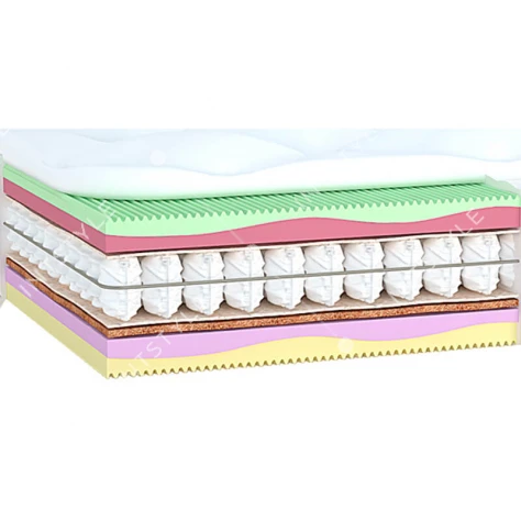 Матрас Дезайр / Desire Арт.: ML-010138 - Фото 4