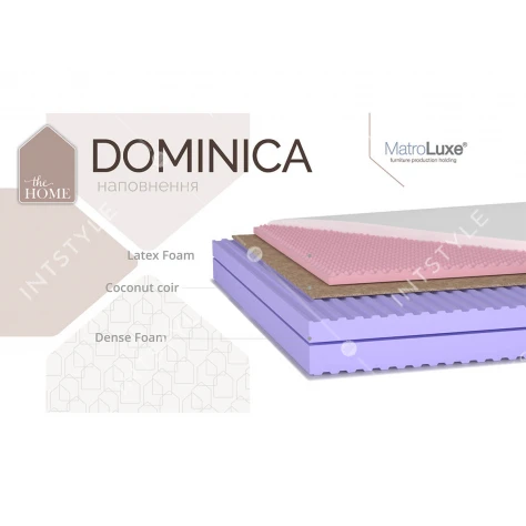 Матрас Доминика / Dominica Арт.: ML-010166 - Фото 2