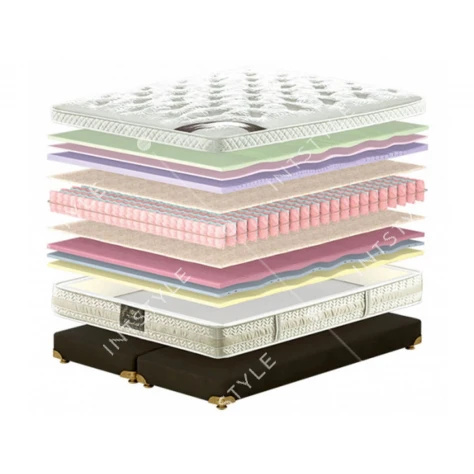 Матрас Элизабет / Elizabeth Арт.: ML-010162 - Фото 2