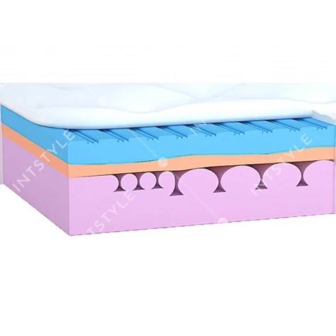 Матрас Кисс / Kiss Арт.: ML-010141 - Фото 4
