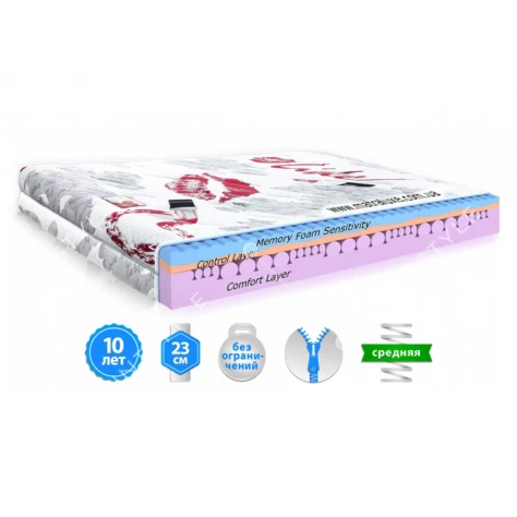 Матрас Кисс / Kiss Арт.: ML-010141 - Фото 1