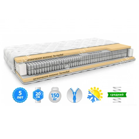 Матрас Макиато Софт / Macchiato Soft Арт.: ML-010176