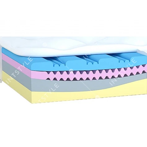 Матрас Романс / Romance Арт.: ML-010144 - Фото 2