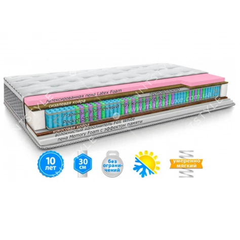Матрас GOLD / ГОЛД Арт.: ML-010183 - Фото 1