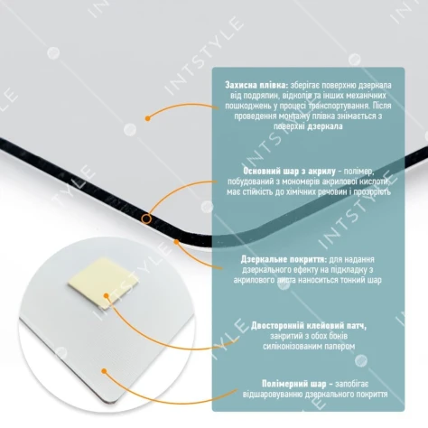 Зеркало акриловое самоклеющееся 400*900мм*2мм SW-00001596 Арт.: SW-00001596 - Фото 4