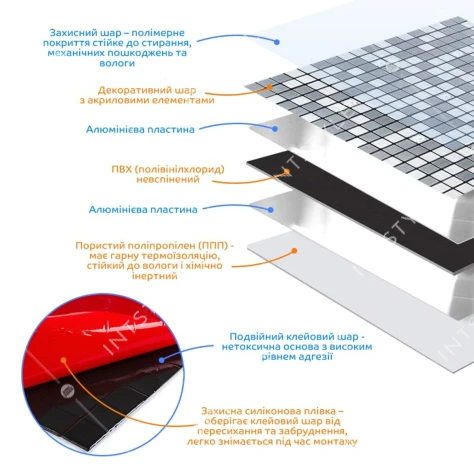 Самоклеющаяся алюминиевая плитка 300х300х3мм Серебряная мозаика со стразами SW-00001824 Арт.: SW-00001824 - Фото 2