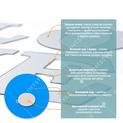 Зеркальный декор акриловый самоклеющийся Love серебро,11шт (D) SW-00002495 Арт.: SW-00002495 - Фото 4