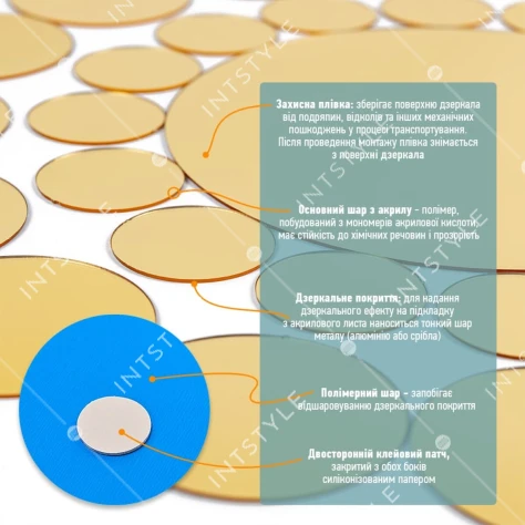 Зеркальный декор акриловый самоклеющийся золото,33шт (D) SW-00002499 Арт.: SW-00002499 - Фото 4