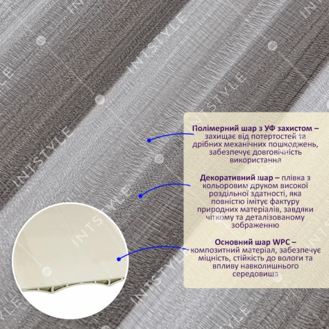 Рейка декоративная WPC стеновая 205х14х2900мм SW-00003017 Арт.: SW-00003017 - Фото 2