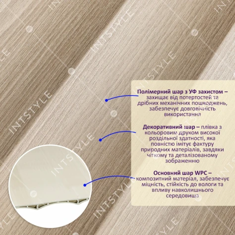 Рейка декоративная WPC стеновая 205х14х2900мм SW-00003019 Арт.: SW-00003019 - Фото 2