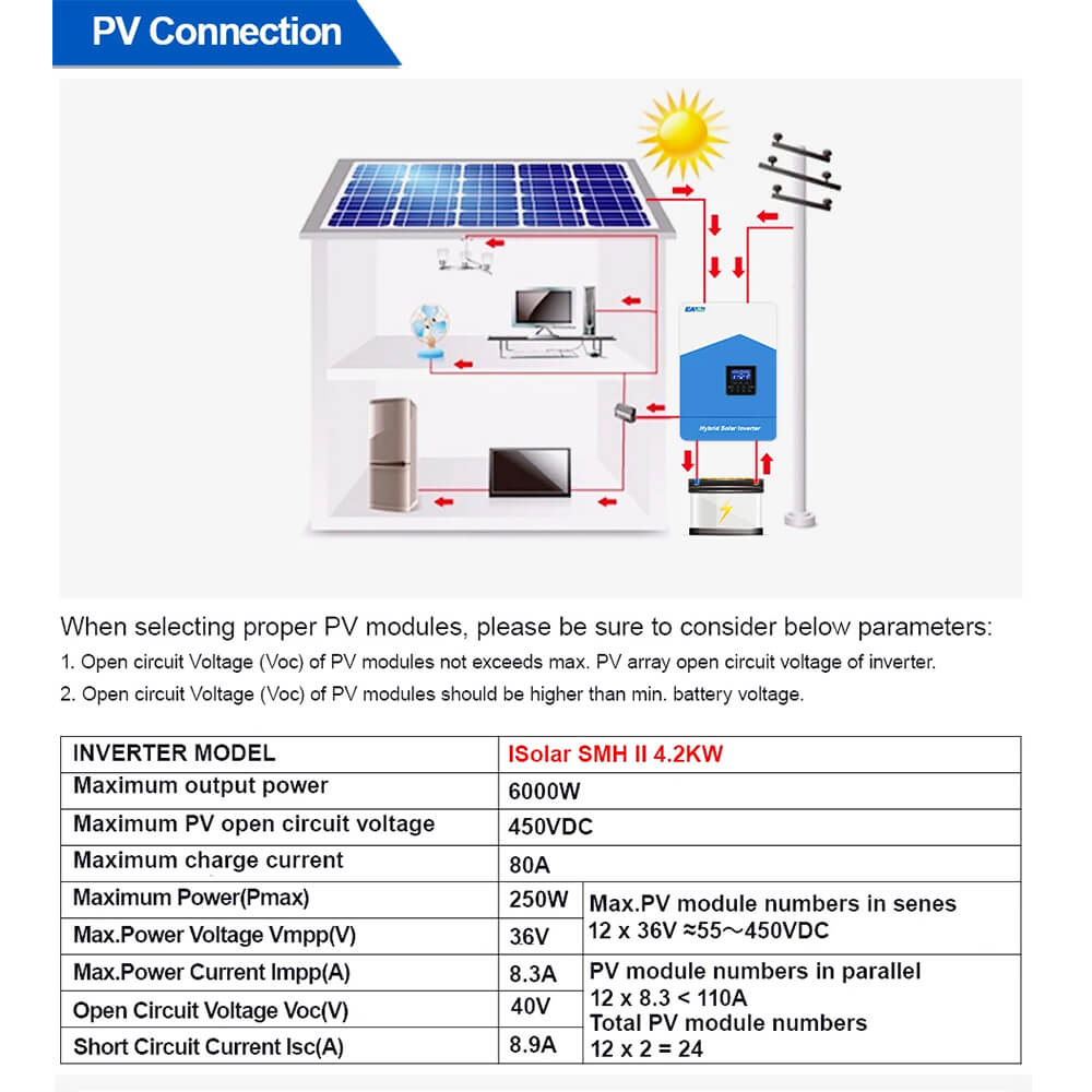 Easun smh-4.2kw